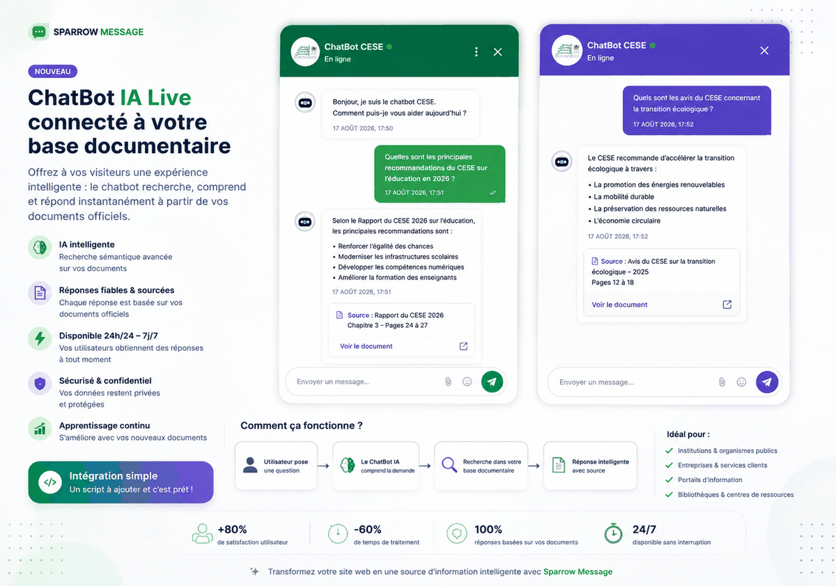 ChatBot IA — information des citoyens — Conseil Économique, Social et Environnemental