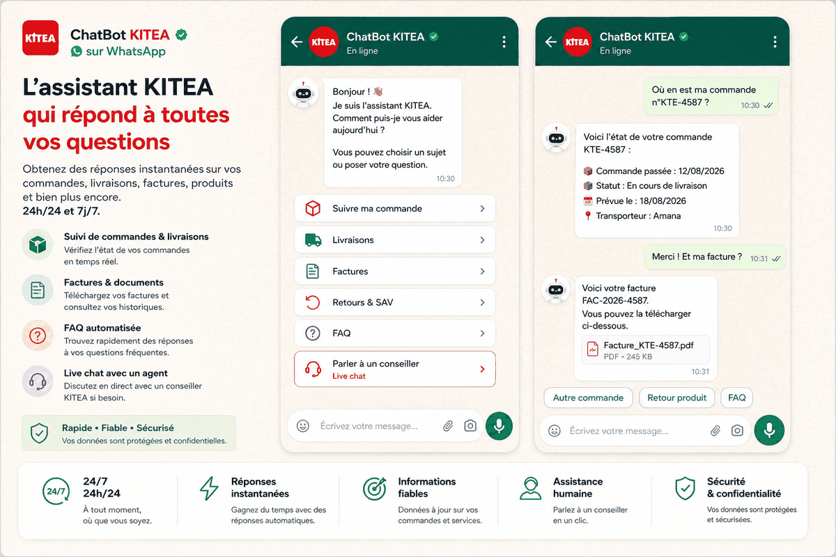 ChatBot KITEA — service aux clients — KITEA