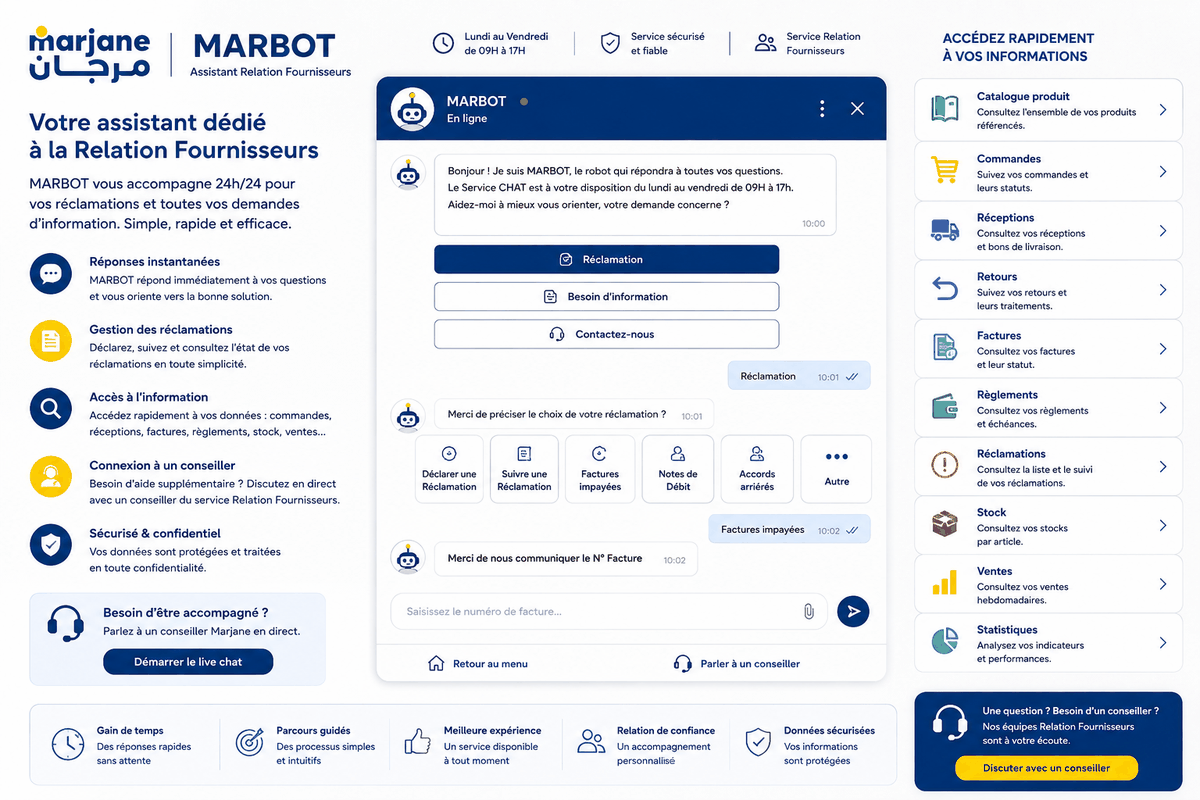 MARBOT — relation fournisseurs — Marjane