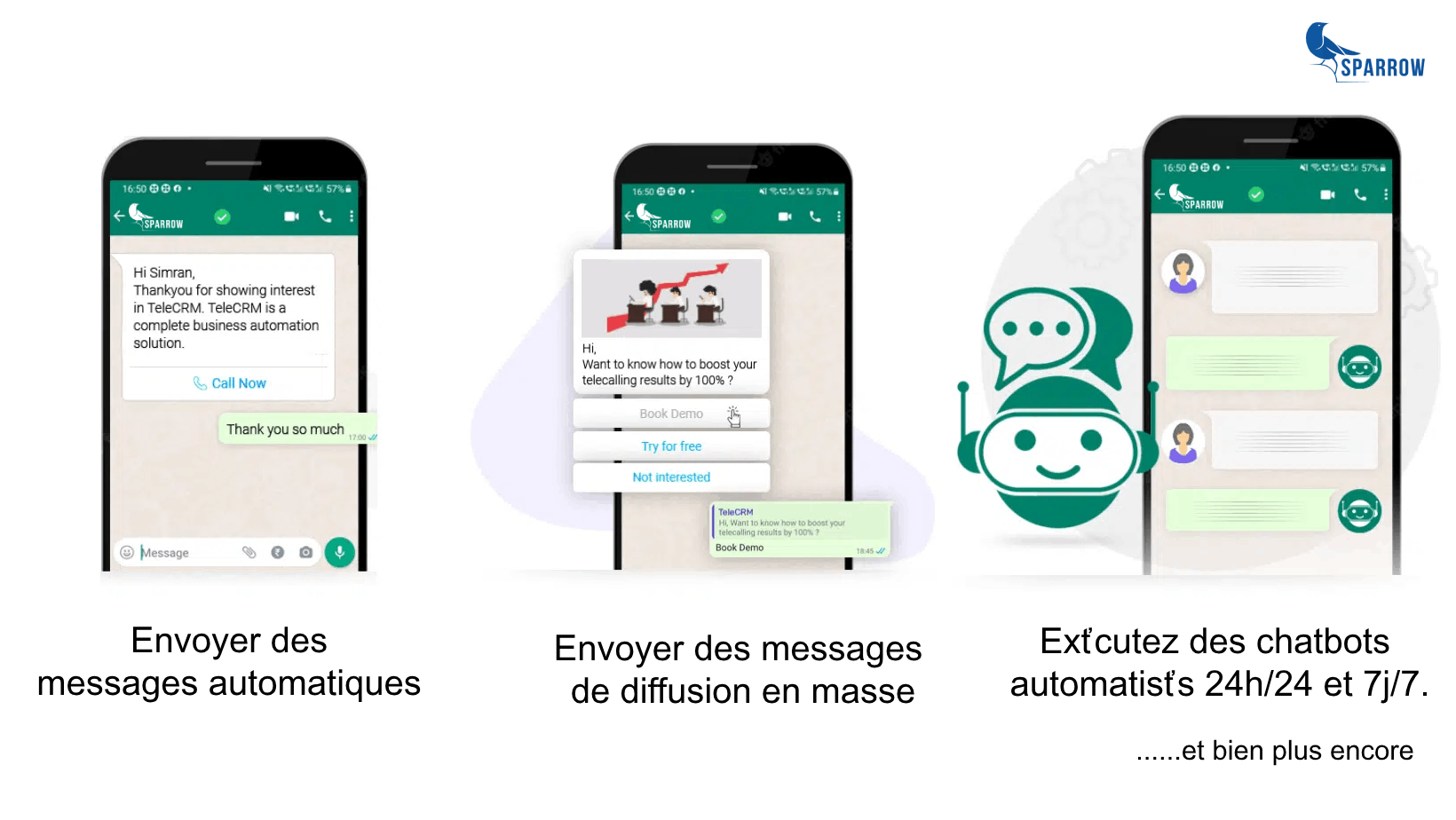 Simplifiez vos communications avec l'API WhatsApp Business de SparrowMessage.